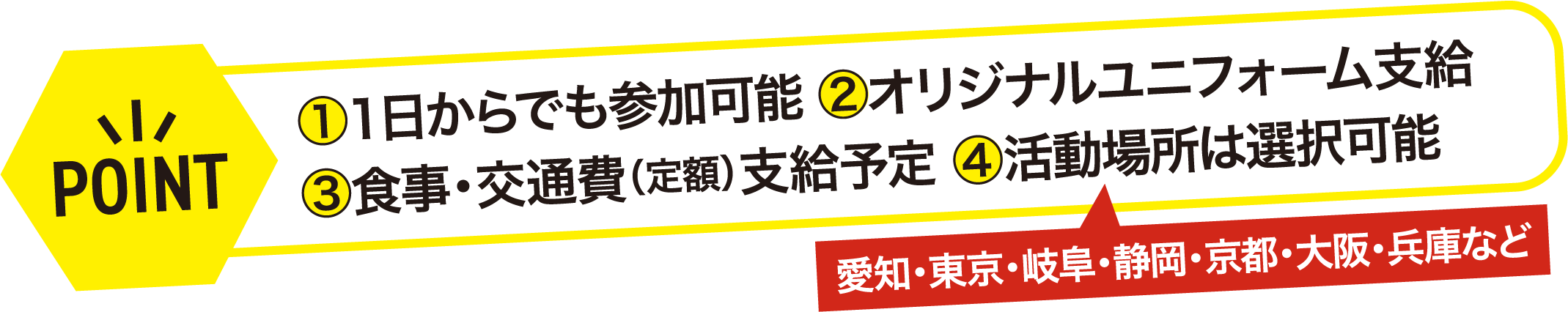 POINT ①1日からでも参加可能②オリジナルユニフォーム支給③交通費支給予定④活動場所は選択可能